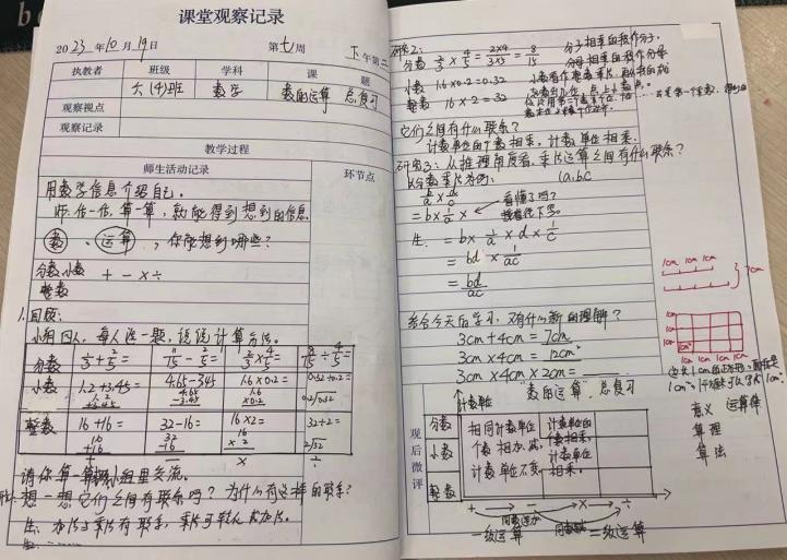 10.20丁家庄第三小学数学组观摩教材培训活动侧记_html_m6f68b9e5.jpg