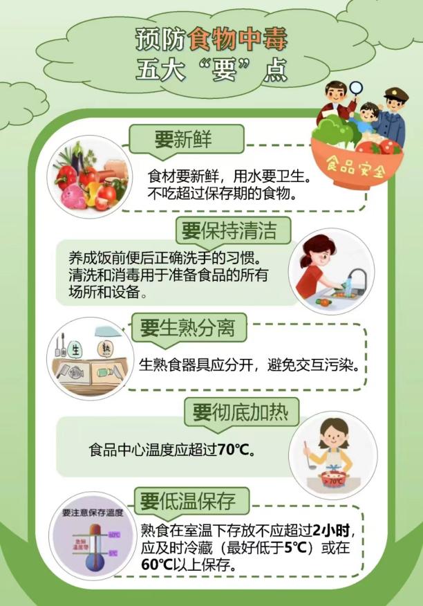 2024暑假告家长通知书_html_74a5d2b7.jpg
