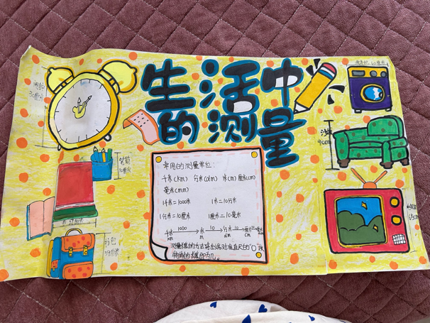 二数特色作业报道_html_167b191e.png