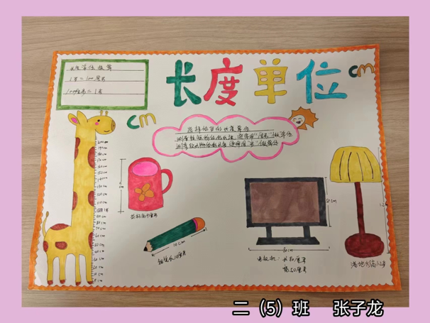 二数特色作业报道_html_4b919cab.png
