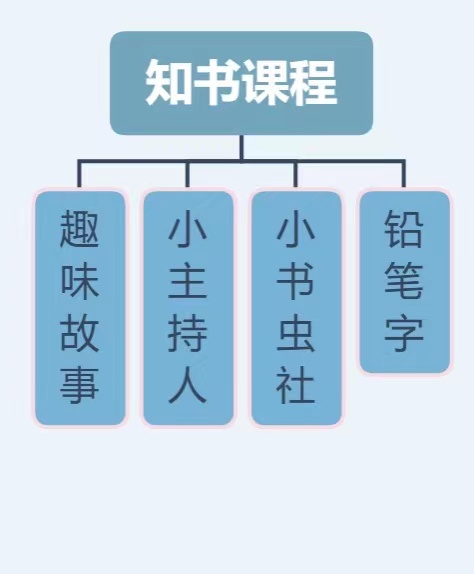 课程报道_html_m21648fe4.jpg