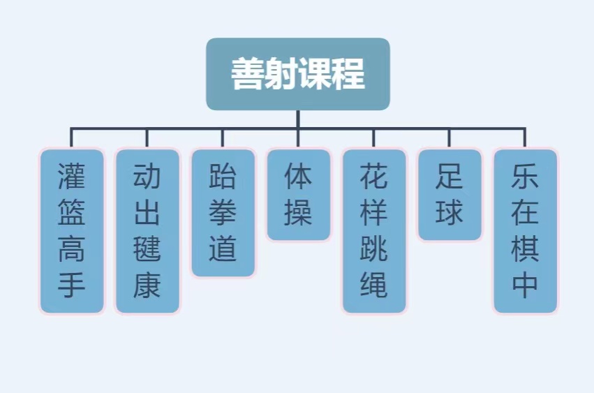 课程报道_html_1b8176dd.jpg