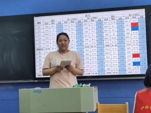 【正学丁三·教学】凝心聚力 提质增教——丁家庄第三小学5月份质量分析会_html_m4fc56853.jpg