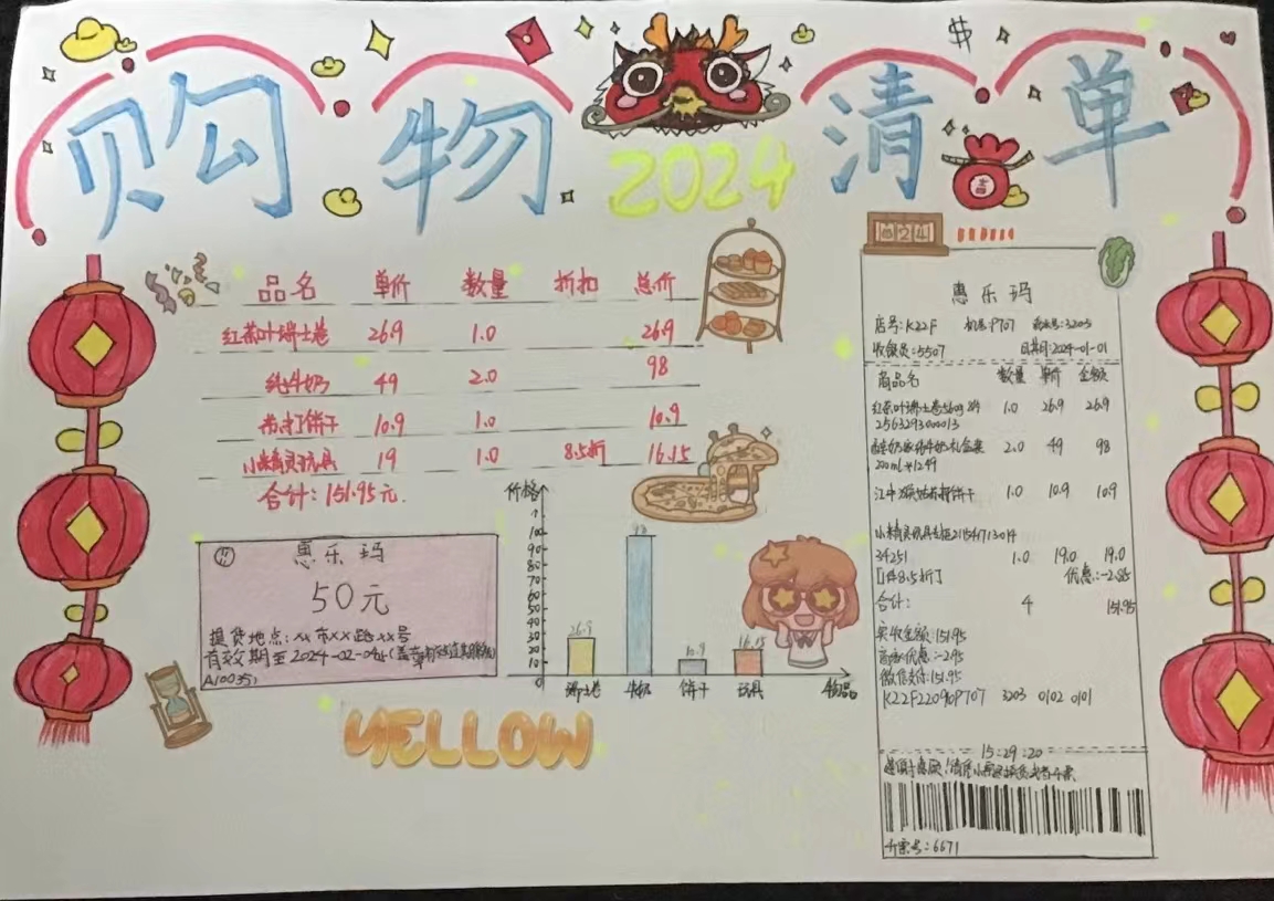 （五数）开心办“年货”，童眼看数学_html_5250a8f6.jpg