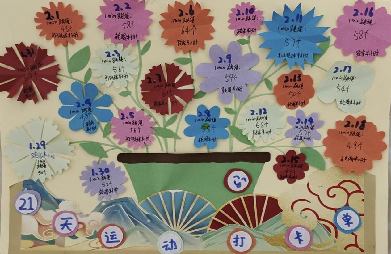 【正学丁三&middot;教学】“音”你精彩，“体”筑强魄，“美”享传承——南京市丁家庄第三小学综合组创意寒假生活展示_html_591db267.jpg