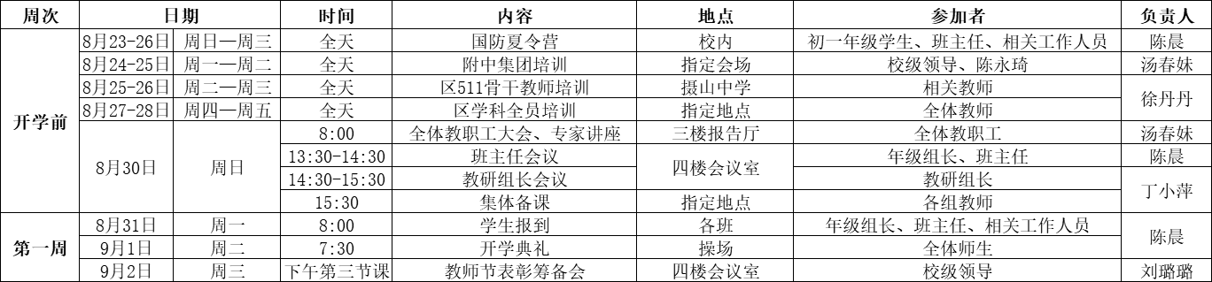 开学前后.png
