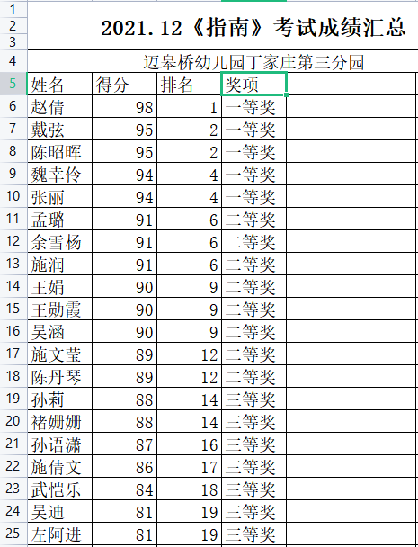 共读新闻稿（马凤娟）_html_51f3b2fa.png