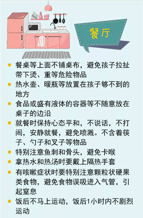 【生命迈幼.安全第一】居家防疫--分区防伤害攻略_html_m3bd36de9.jpg
