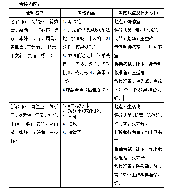 2020.7.9 王朦蕾 新建 DOC 文档_html_ba7e809.png