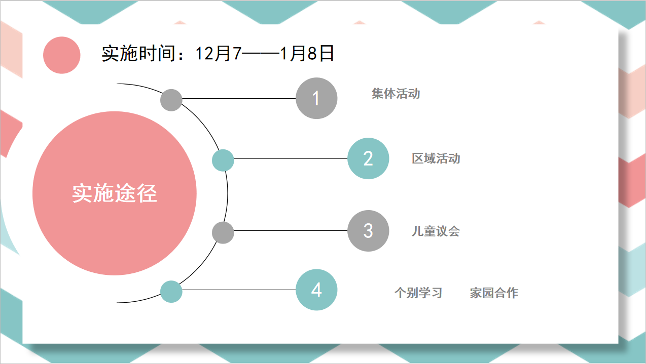 十二月，邂逅一场绘本主题研修之旅_html_m589af343.png