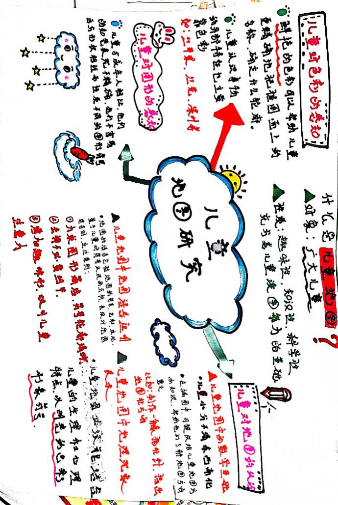 2022.3.4【生命迈幼&middot;教学动态】共读&middot;共研&middot;共成长_html_3a8af68c.jpg