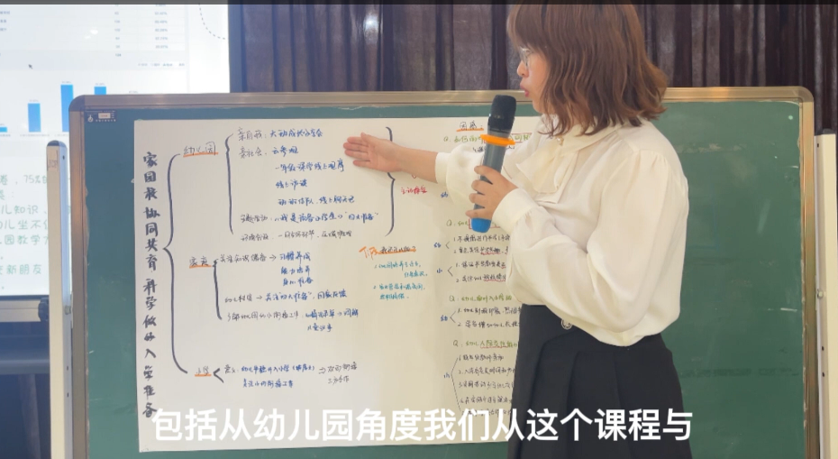 【生命迈幼•教育科研】助力幼小衔接，携手共筑成长——迈皋桥幼儿园承办栖霞区幼小衔接活动_html_m2c9378d1.png