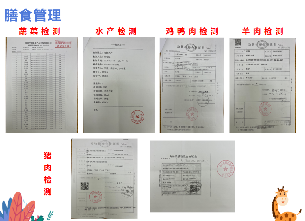 膳食委员会会议--2021.12.17_html_2d58c752.png