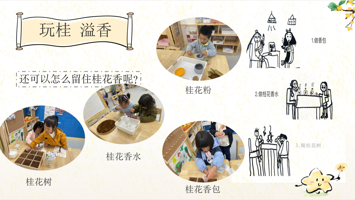20250110【生活燕幼·教研动态】“发现儿童的力量”——园本教研系列活动_html_43c7df15.png