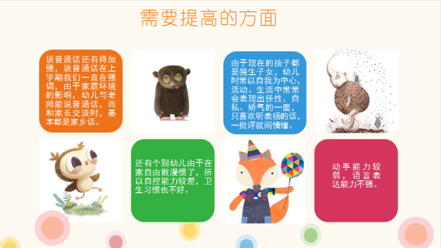 【园区动态】祥和园区：“‘云’上之约，同心共育”——线上家长会活动_html_m4145cae6.png