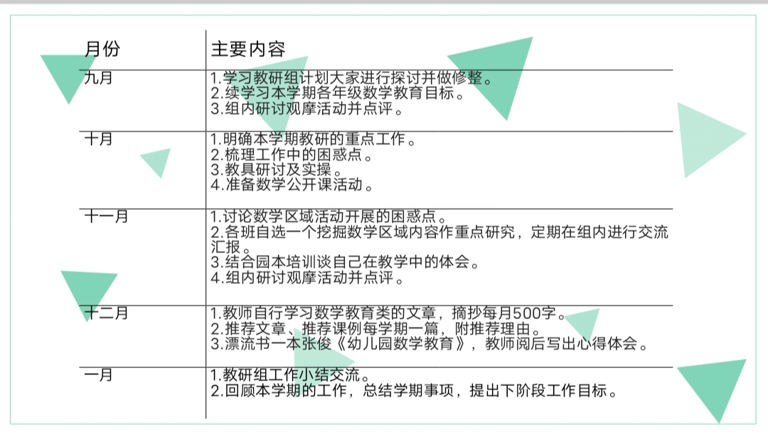 20230905新城数学组教研活动_html_m45296bc2.jpg