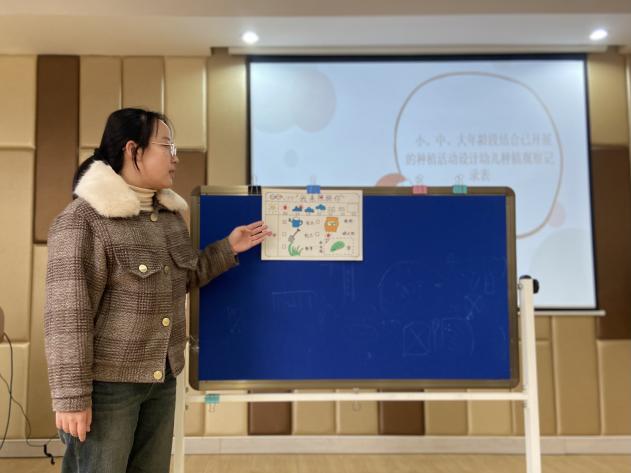 【生活燕幼&middot;园区动态】下庙分园：“聚焦观察，走进种植 ” ——探究满足不同幼儿年龄段幼儿特点的种植观察记录形式_html_6e96779e.jpg