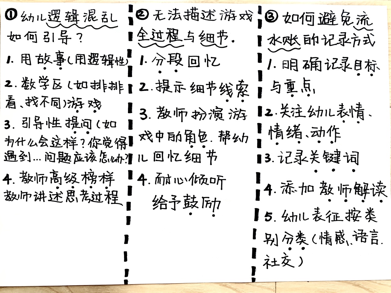 20240531【生活燕幼·园区动态】下庙分园：“用心倾听 相伴成长”——“一对一倾听”系列活动_html_5a9004af.jpg