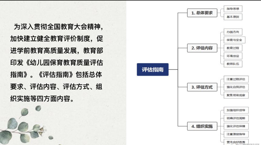 20230221【生活燕幼·园区动态】下庙分园：迎春日清风，赴学习之约——《幼儿园保育教育质量评_html_14b6587d.png