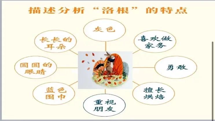 【生活燕幼·教研组动态】下庙分园：“语”你相约，“研”续成长——语言组集体教学观摩活动_html_3b540e74.jpg