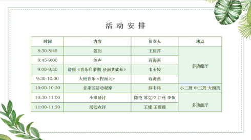 【生活燕幼·园区动态】下庙分园：“音”韵童梦，“乐”享成长——音乐组第二次教研活动_html_m2c6127f9.png