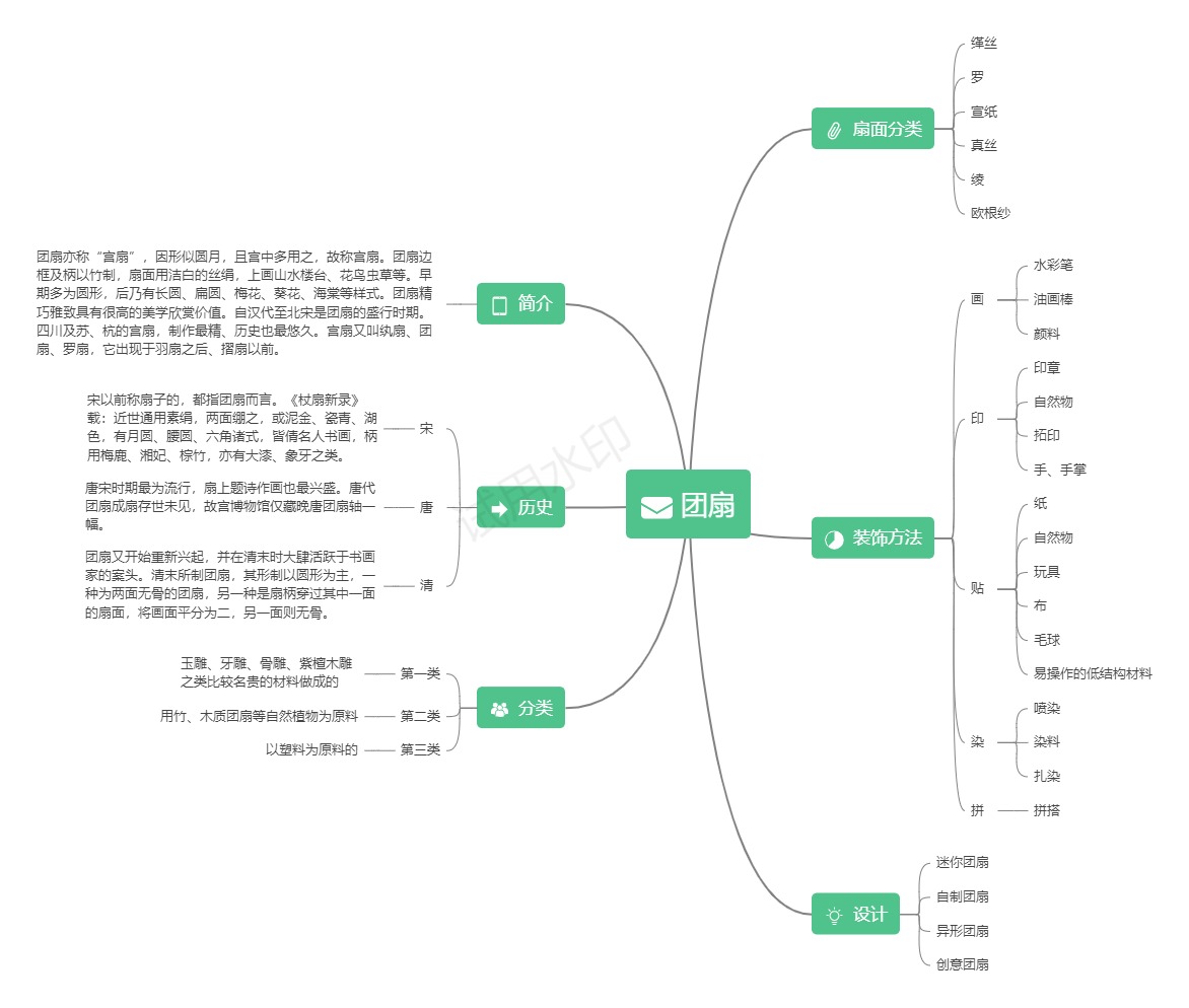 20231129【生活燕幼·教科研动态】“潜心美育 植美于心”——美术组阶段性成果汇报_html_144dfb53.jpg