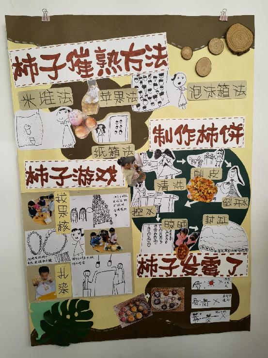 20211228祥和园区节气项目活动分享评比_html_m6b39784d.jpg
