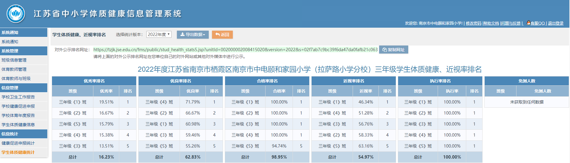 南京市中电颐和家园小学体测优秀、良好、合格、不合格、近视、未上报率截图公示_html_m58f4cb38.png