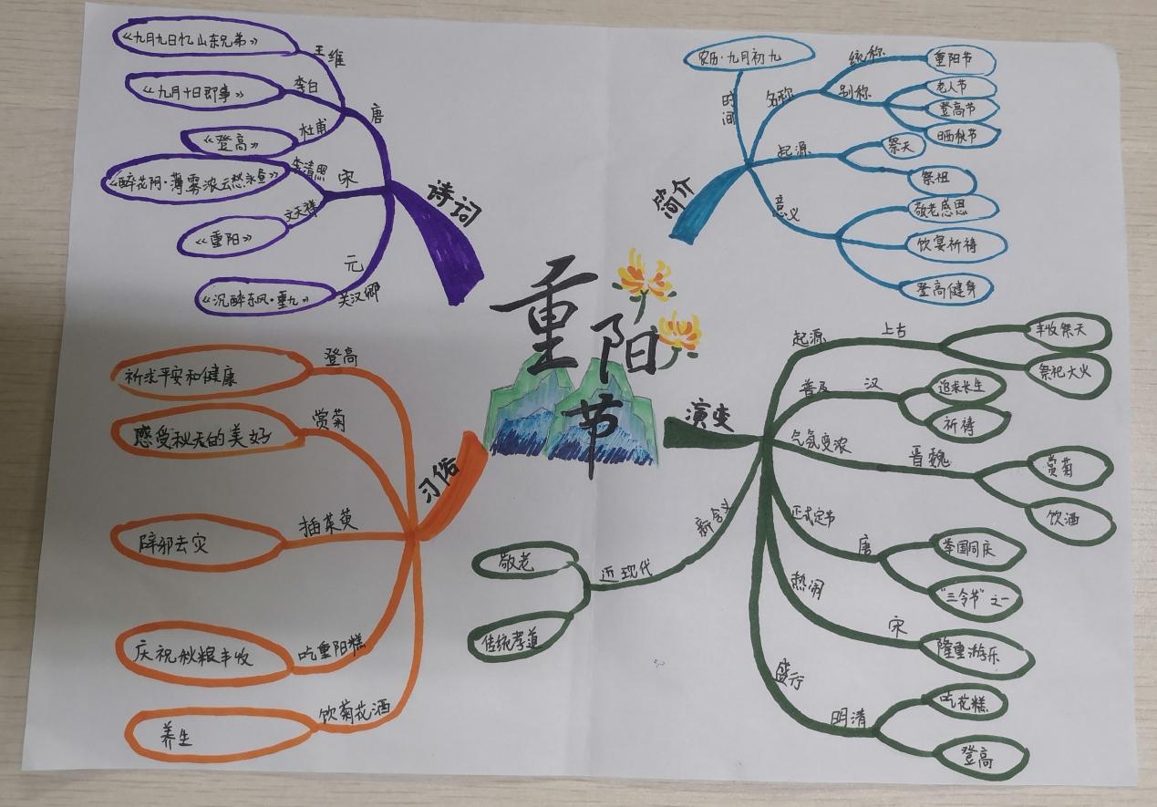 【养正颐小·德育】白发染双鬓，重阳寄深情_html_5a4966f4.jpg