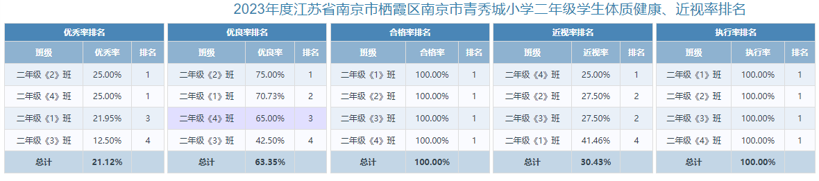 体测公示_html_m79ed6b37.png