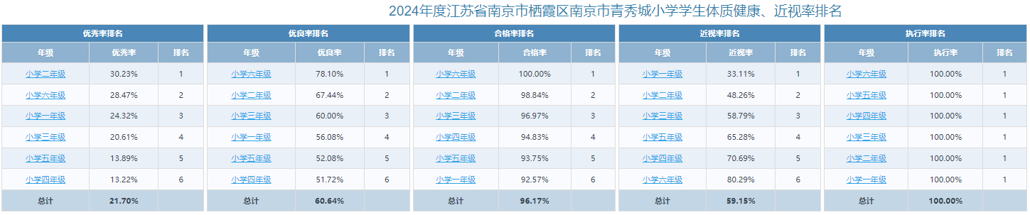 四率_html_m58be01e5.png