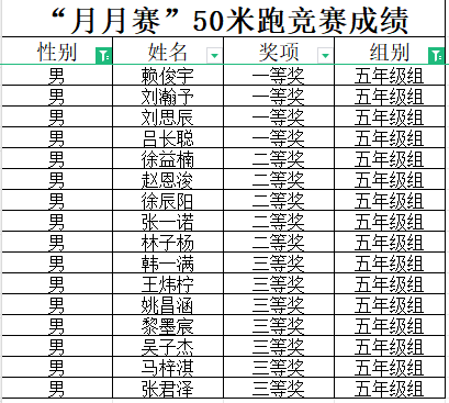 1_【大爱青秀】叮咚!“月月赛”50米跑项目竞赛获奖名单来啦！—南京市青秀城小学5月体育小型竞赛_html_73624ca6.png