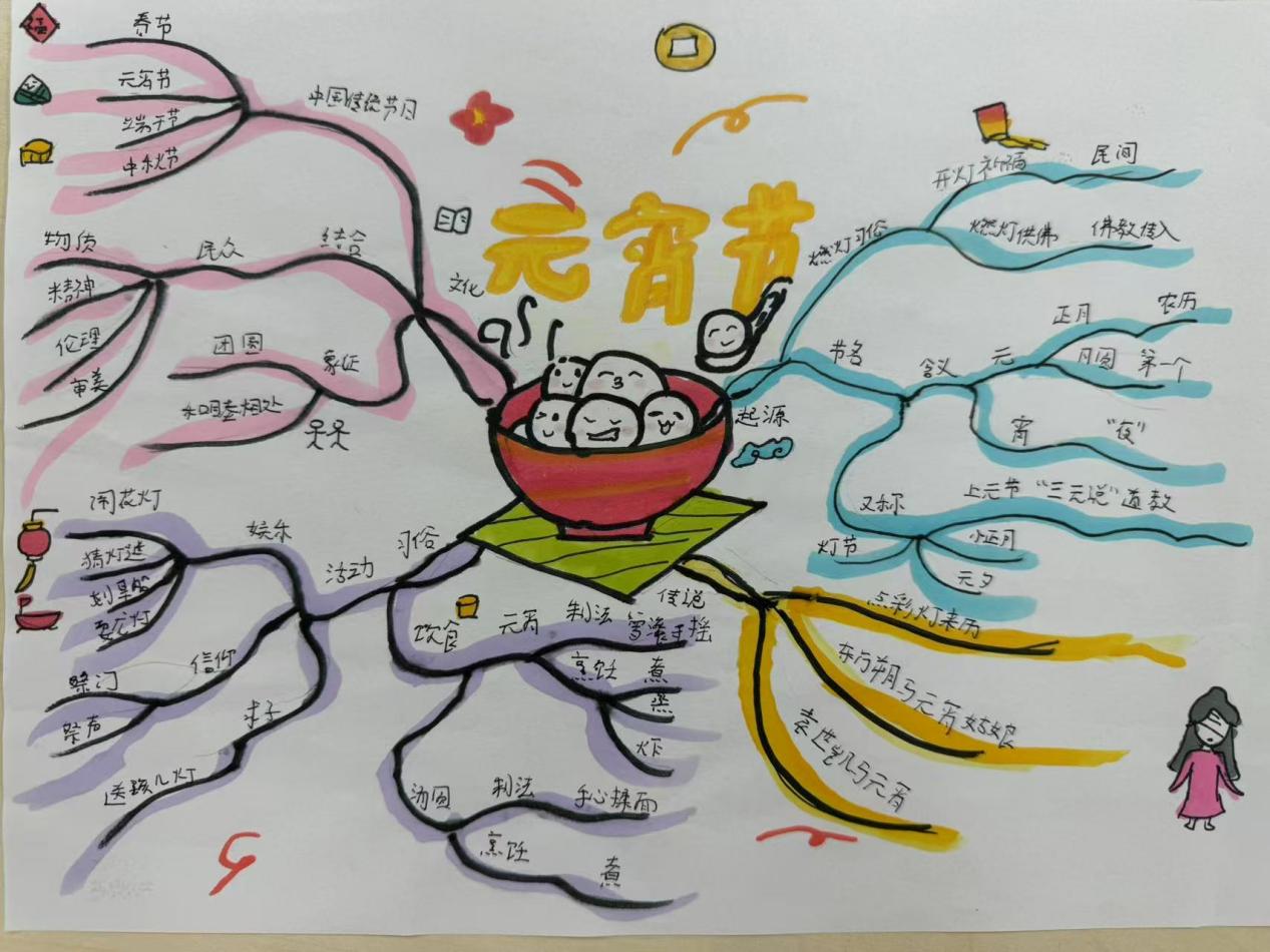 汉字文化节活动七_html_m6d3064ef.jpg