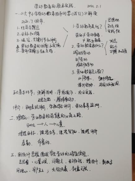20210501栖霞教科研在线大讲坛报道_html_c26b0d5.jpg
