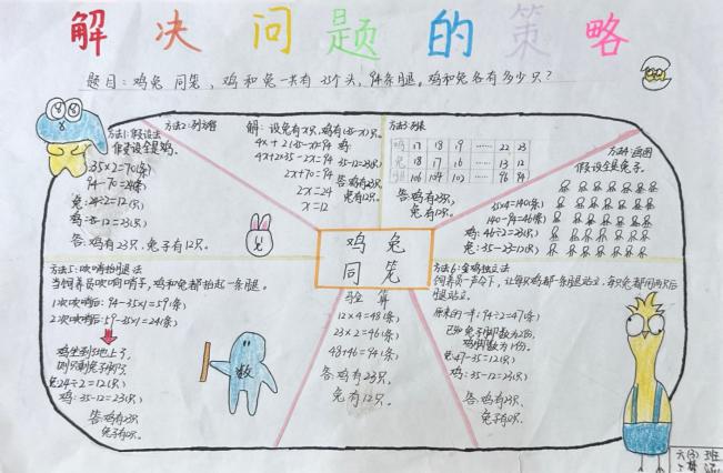 20250408六年级数学实践活动报道_html_3b69eed7.jpg
