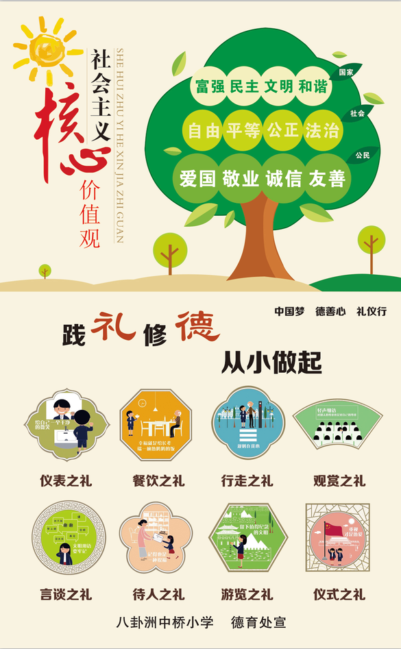 核心价值观