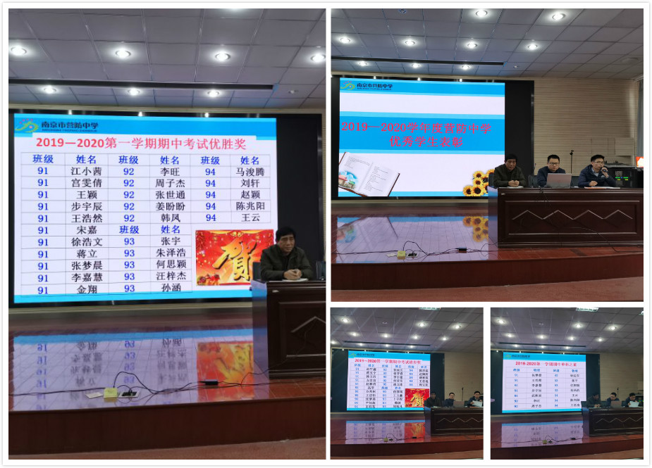 期中总结反思   期末动员促学_html_512371ae.jpg