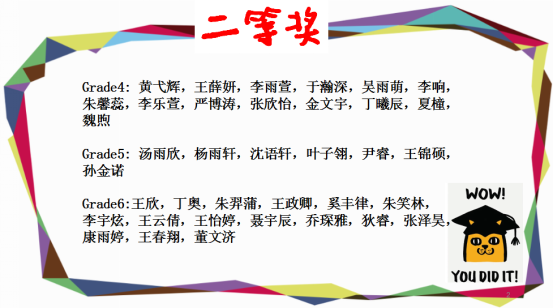 11月英语词汇竞赛获奖_html_e6c11a6.png