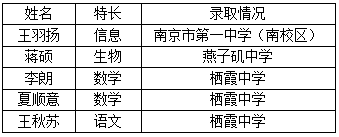 QQ20250530-150842.png