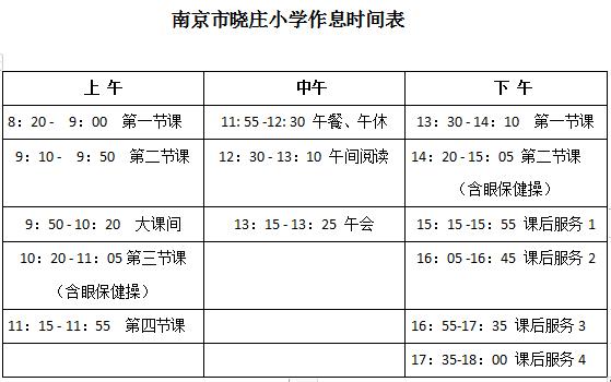南京市晓庄小学2021-2022学年第二学期作息时间表