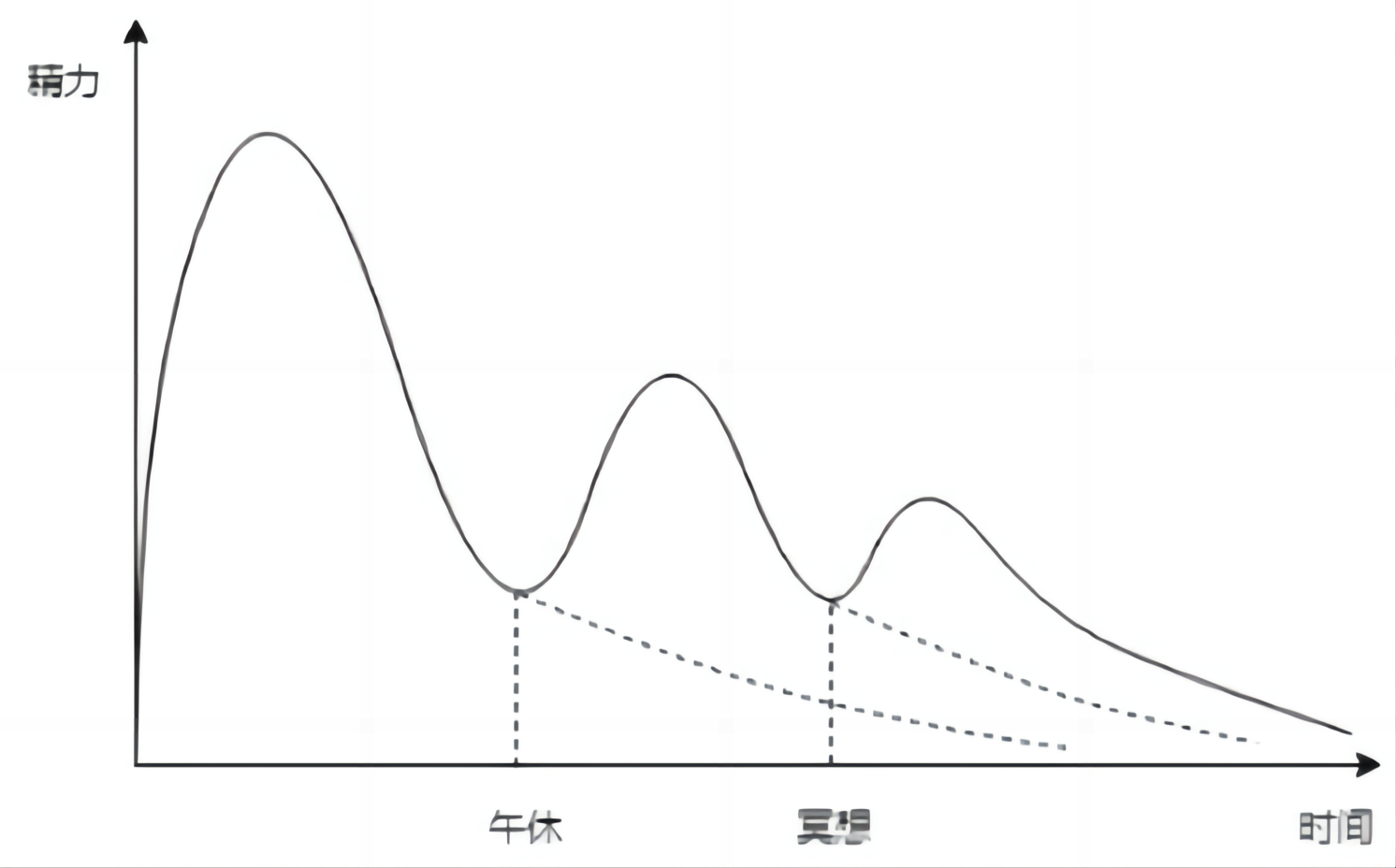 【知行晓庄】心语心声之心理小贴士（学生篇）
