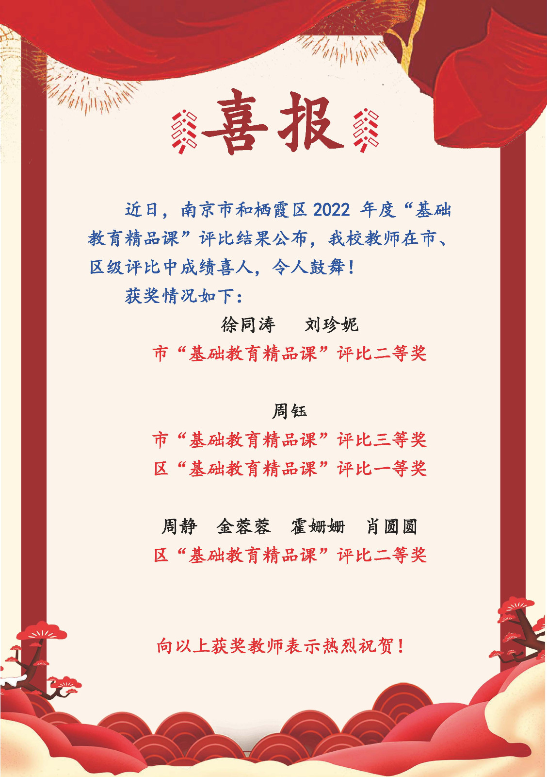 【知行晓庄】喜报