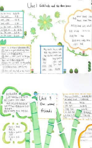 活动报道：长程作业育智慧 助推素养展风采 (1)_html_28bc871b.jpg
