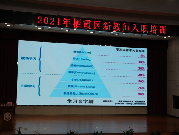 2021年栖霞区新教师入职培训小记（晓庄小学）新闻稿 (1)_html_677d68c7.png