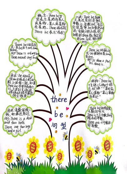 长程作业育智慧，助力双减展风采——南京市晓庄小学英语长程作业展示_html_4d65550b.jpg