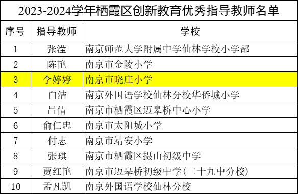 20240618喜报2024.6.18_html_m6983264b.png