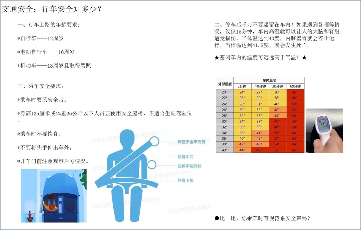 二（5）中队暑假实践活动（七）_html_68d2396f.png