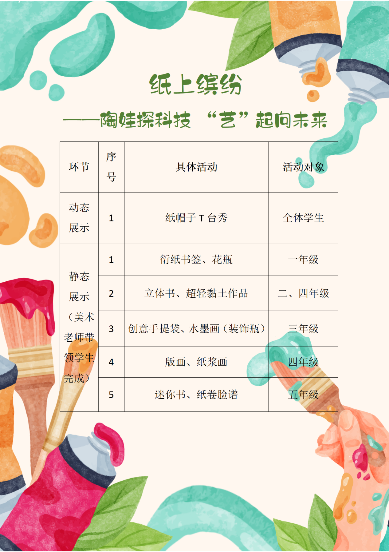 您有一封2023年晓庄小学第一届科艺节活动邀请函(1)_html_m6e860dbe.png