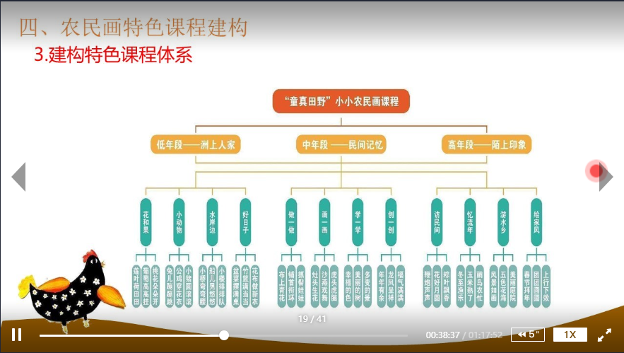 大讲堂 新闻稿37_html_51e35ff4.png