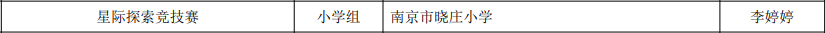 20240220喜报_html_52f888fd.png